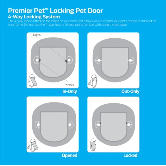 Locking Pet door for Small Pets Cats and Small Breed Dogs 0-25 lbs - Picture 6 of 6